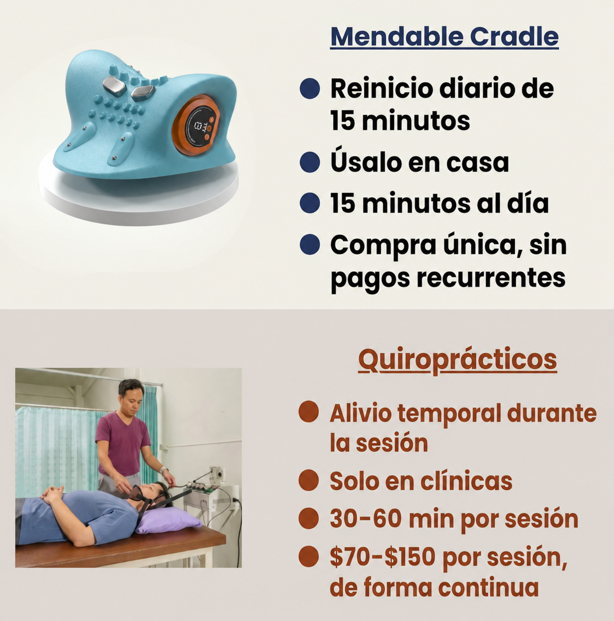 Reactivador Cervical Vivelia